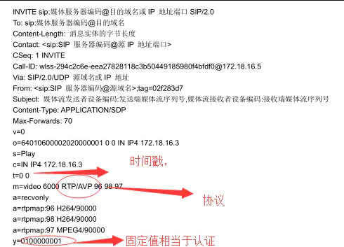 gb28181协议常见流程简析