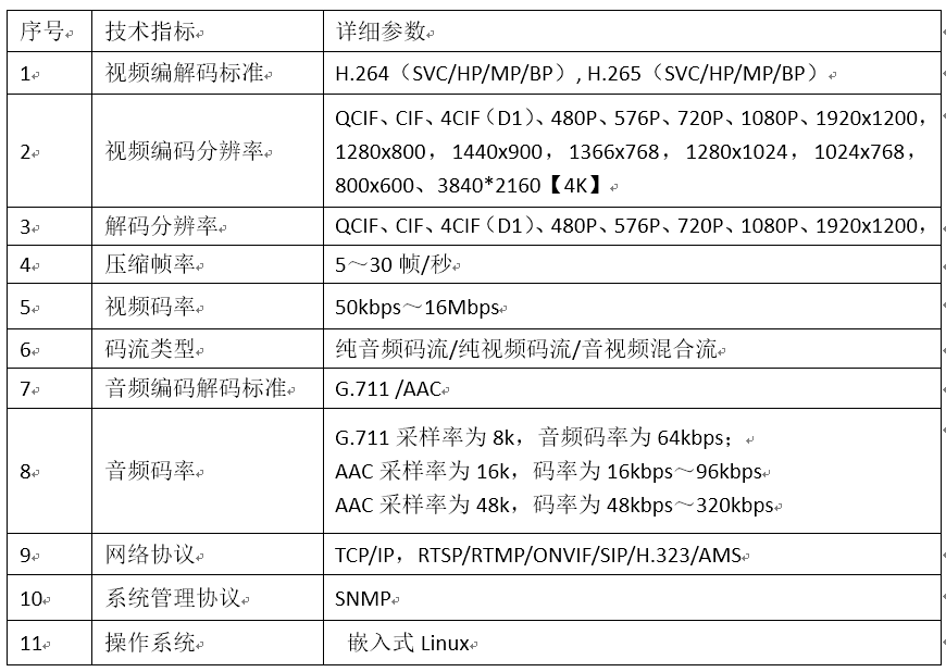 奥酷变声询标终端