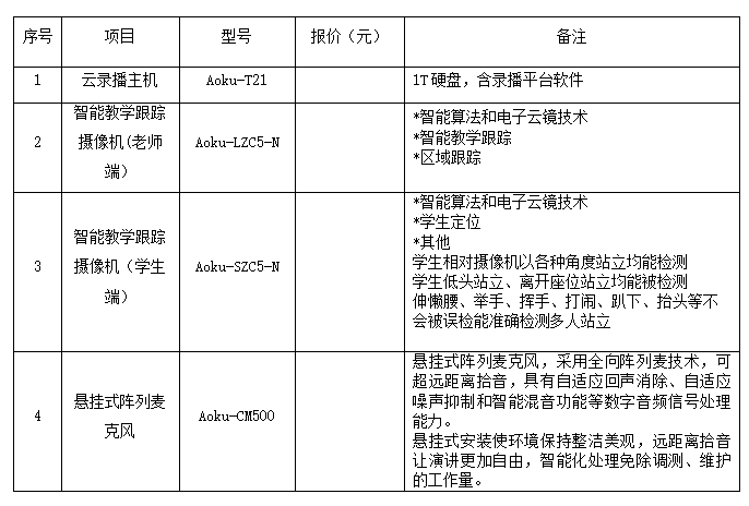 奥酷云录播及巡课系统